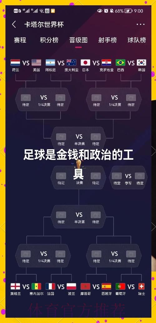官方指南:如何在世界杯下注中获胜 官方指南:如何在世界杯下注中获胜