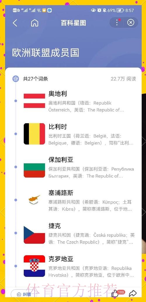 官方指南:如何在世界杯下注中获胜 官方指南:如何在世界杯下注中获胜