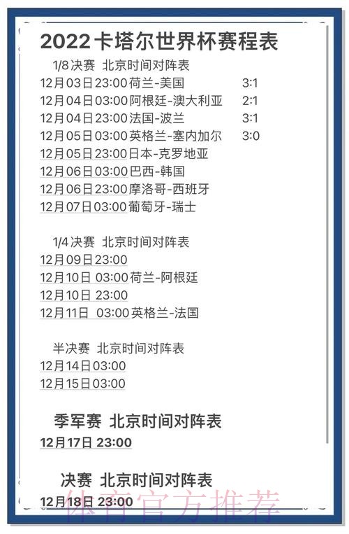 世界杯比分数据下载入口详解 世界杯比分数据下载入口详解