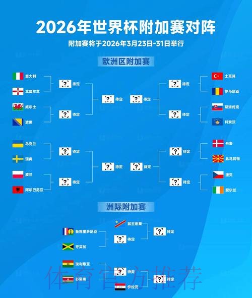 2026世界杯预测入口及比分分析指南 2026世界杯预测入口及比分分析指南