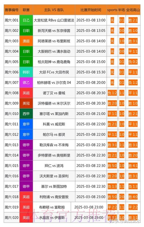 世界杯竞猜稳定平台推荐网址 世界杯竞猜稳定平台推荐网址