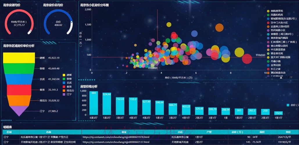 全面掌握世界杯实时比赛数据动态分析 全面掌握世界杯实时比赛数据动态分析