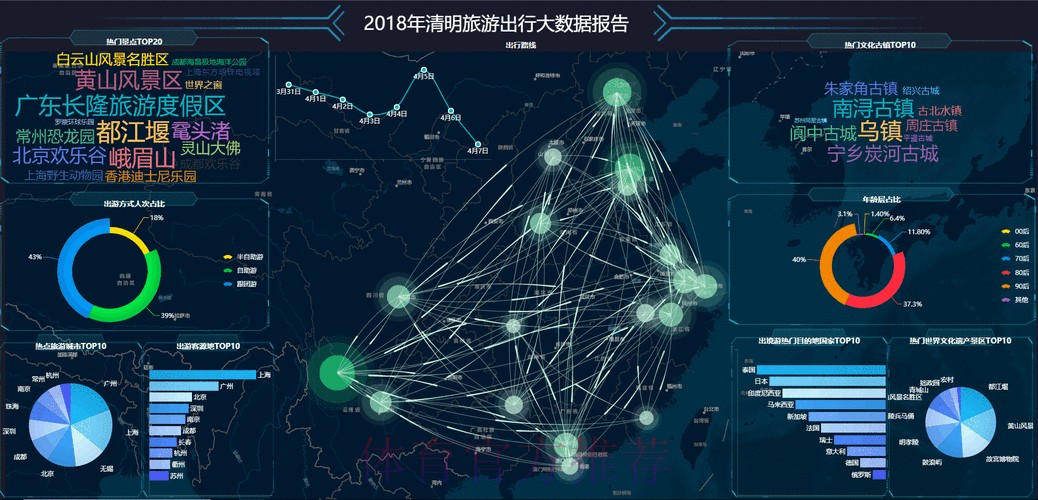 全面掌握世界杯实时比赛数据动态分析 全面掌握世界杯实时比赛数据动态分析